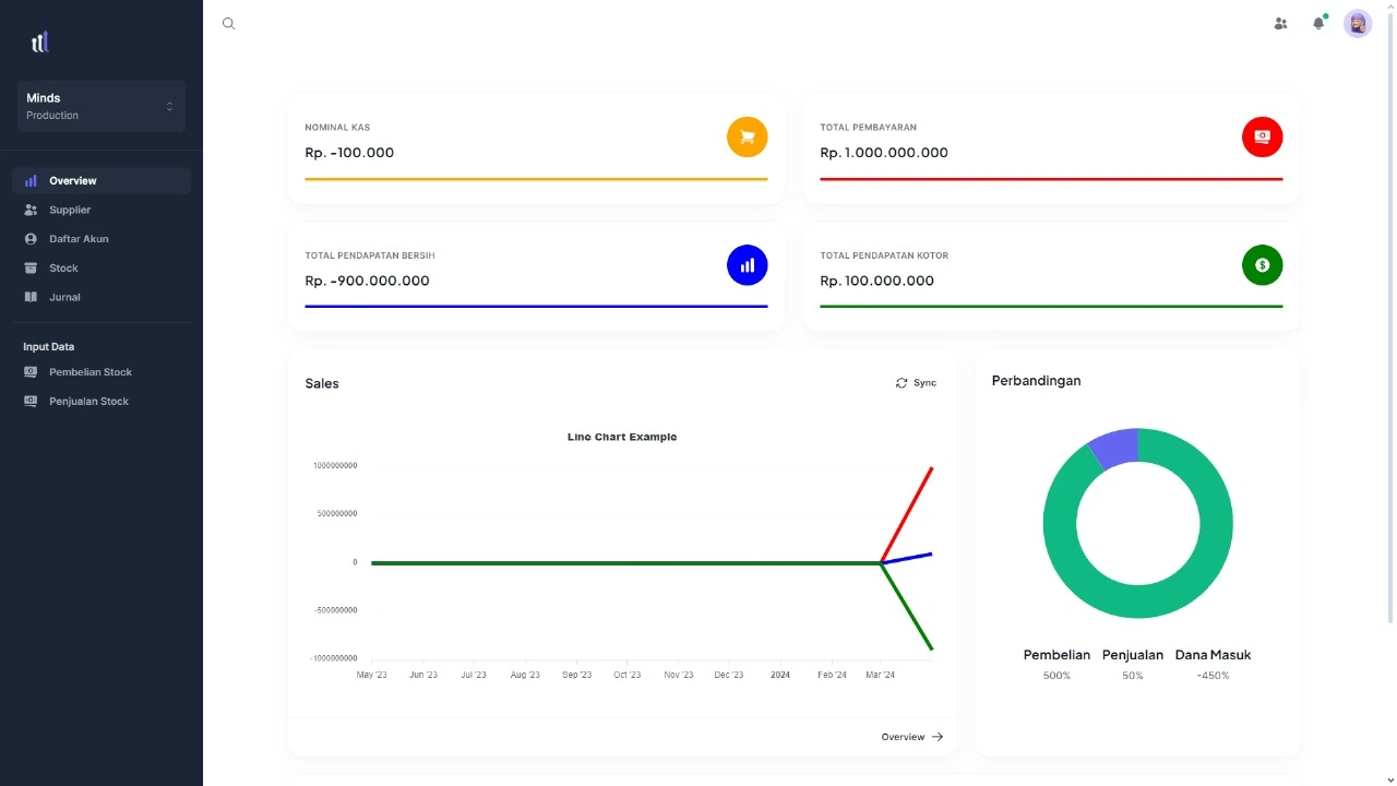 Minds - A Store Accounting App